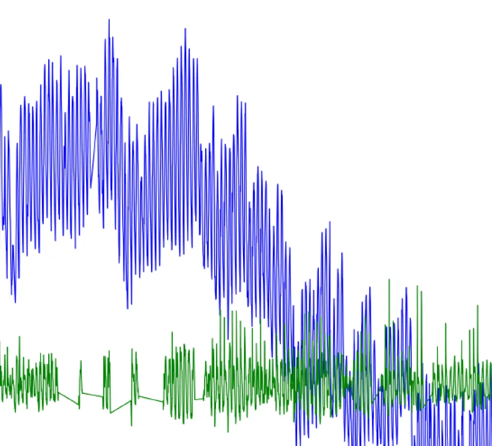 Design and Application of a Statistical Learning Methodology to Remove Temperature Effect on Static Signals for Bridge Structural Health Monitoring